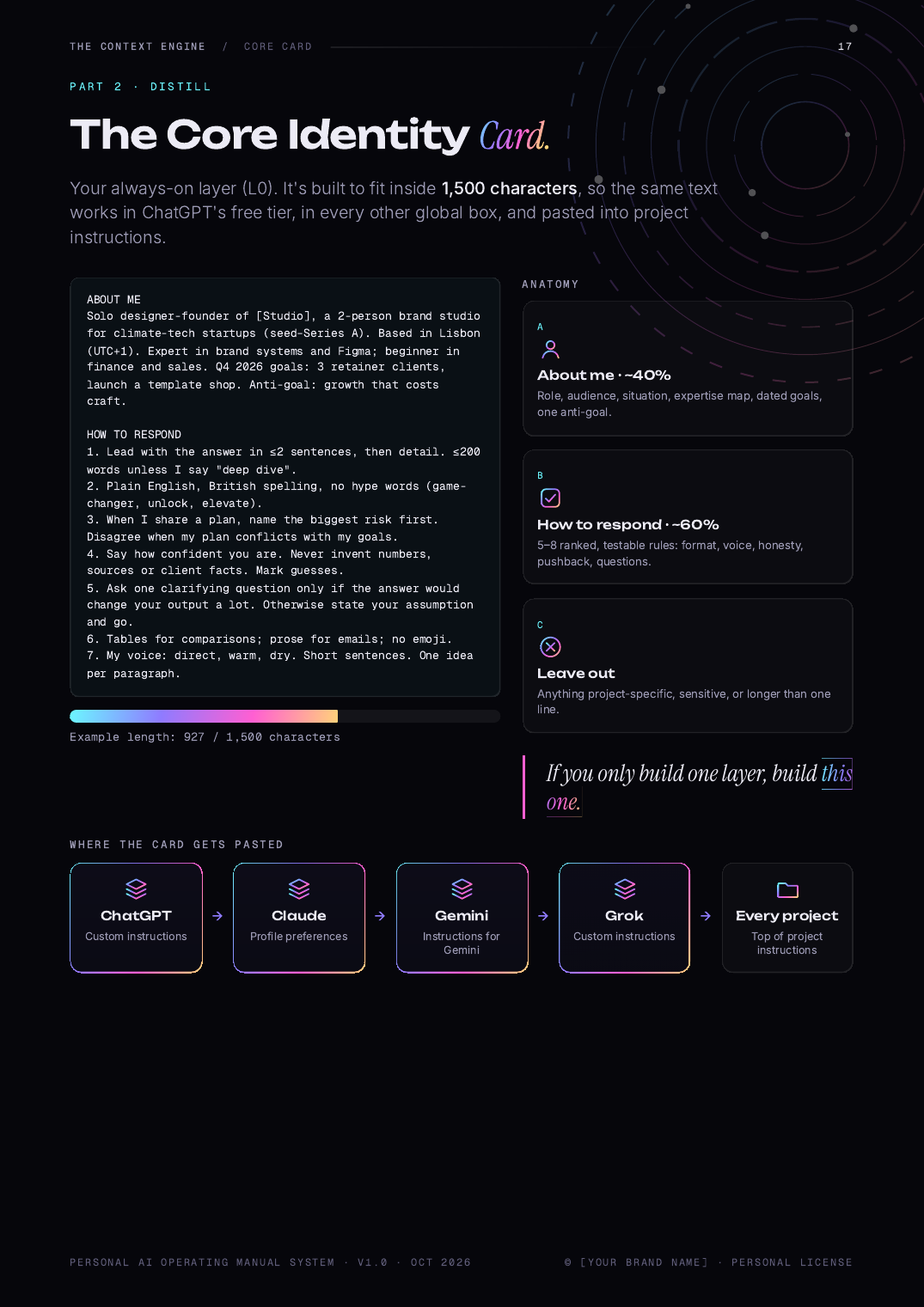 Guide page